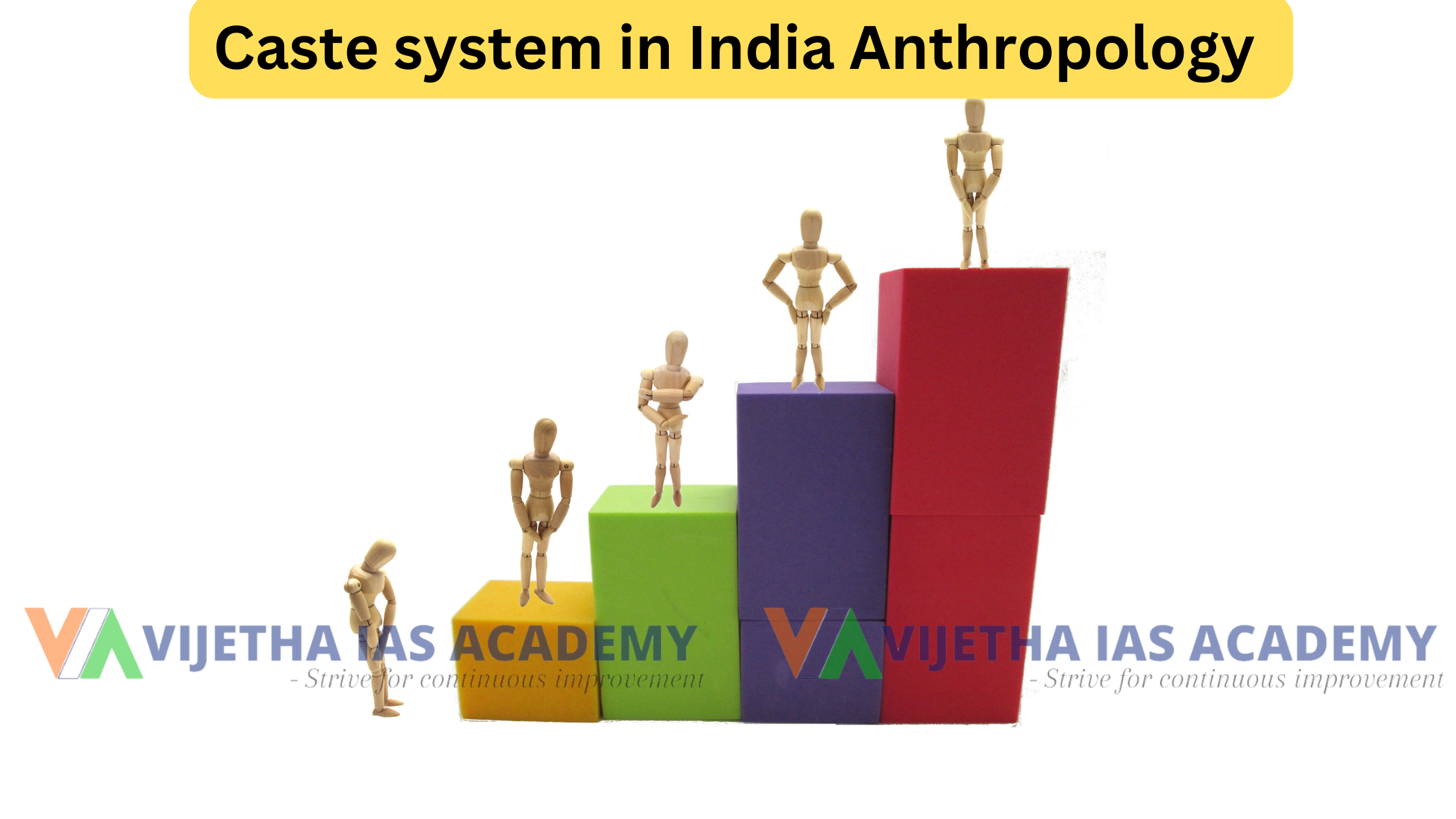 Caste System In India Anthropology Optional Upsc Vijetha Ias Academy