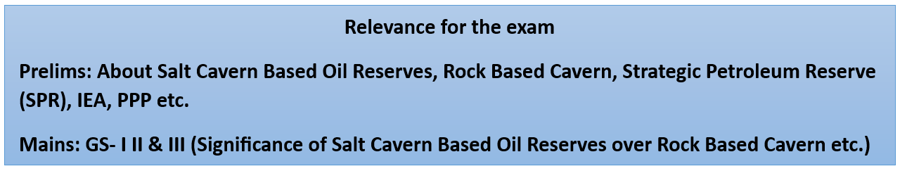 SALT CAVERN BASED OIL RESERVES