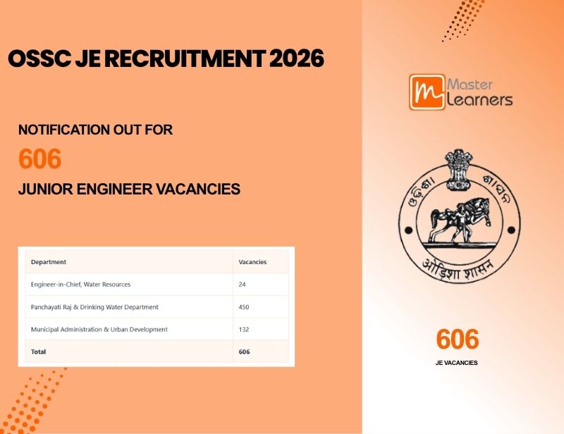 OSSC JE Recruitment 2026 Notification Out for 606 Junior Engineer Vacancies