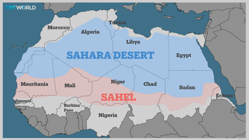Sahel Region "EMPOWER IAS"