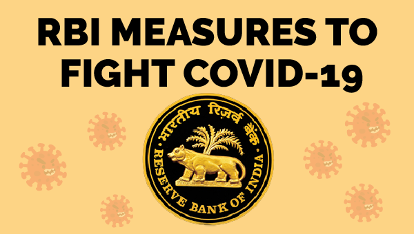 RBI’s Measures to Fight Covid "EMPOWER IAS"
