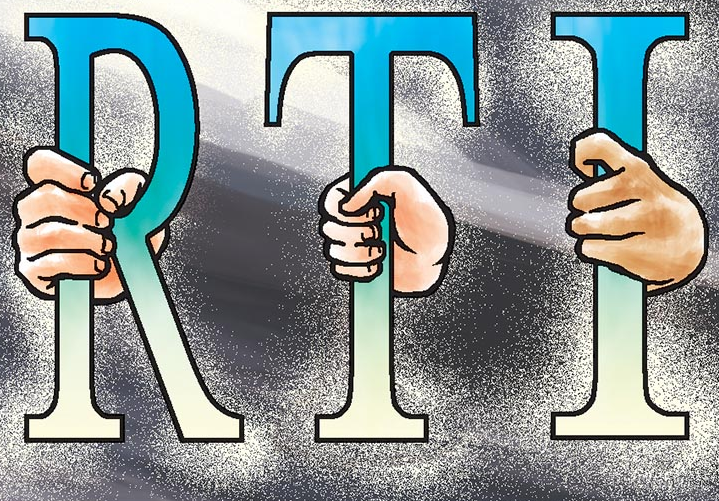 RTI and issue of transparency GS:2 | Empower IAS