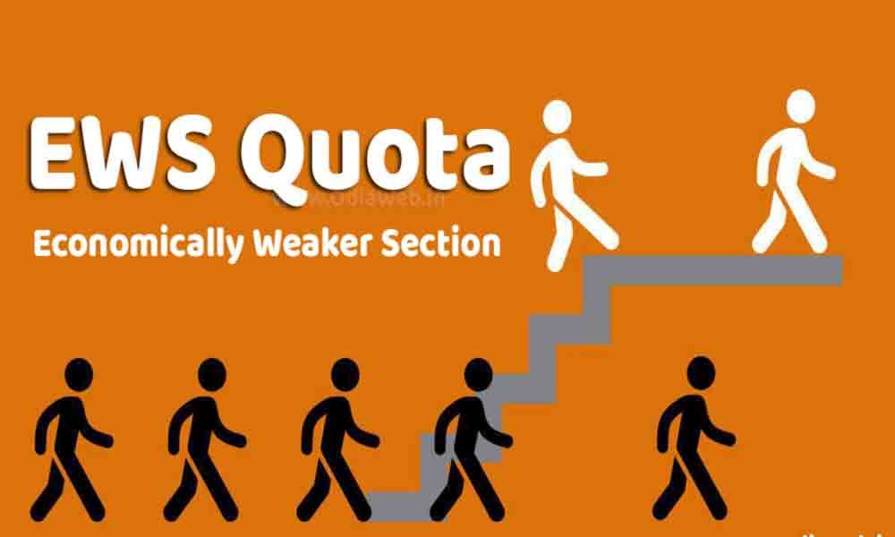 Reservation for Economically Weaker Sections (EWS): An overview GS: 2 "EMPOWER IAS"