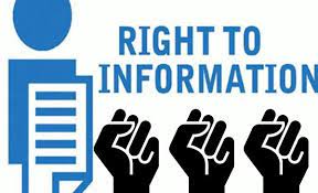 Right to Information Act and its limitations "EMPOWER IAS"