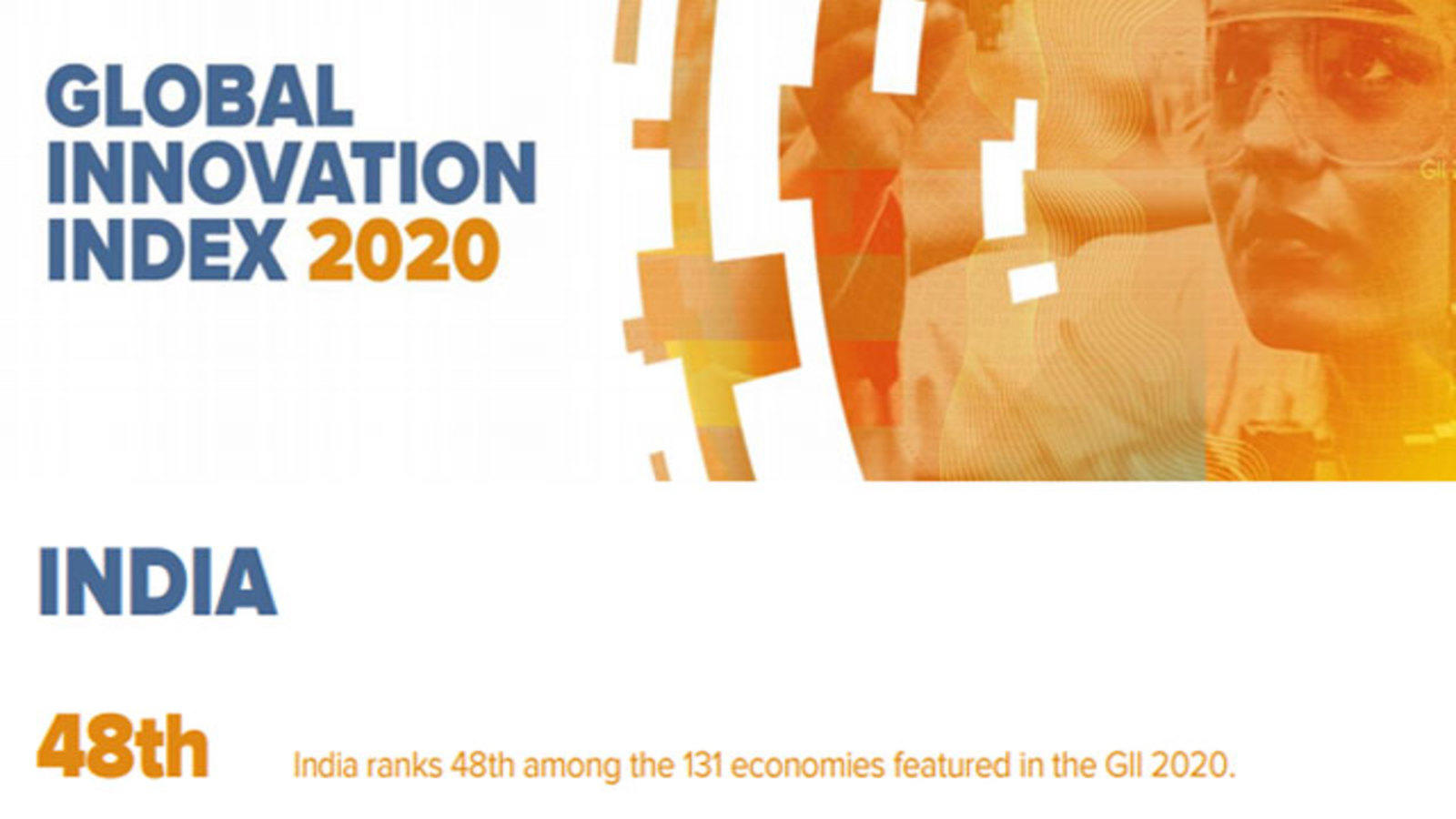 Global Innovation Index 2020 | Empower IAS