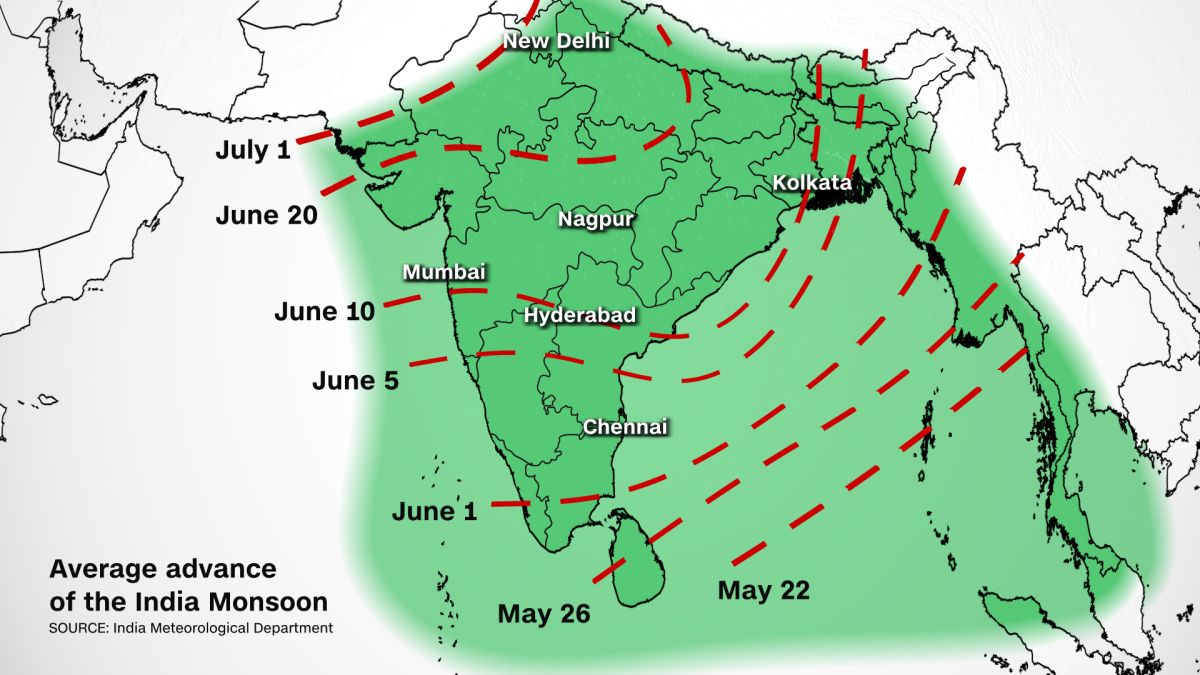 Indian monsoon "EMPOWER IAS" Empower IAS
