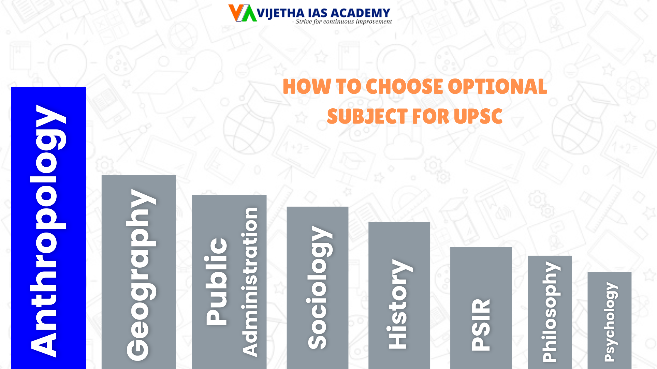 How To Choose Optional Subject For UPSC? | Vijetha IAS Academy