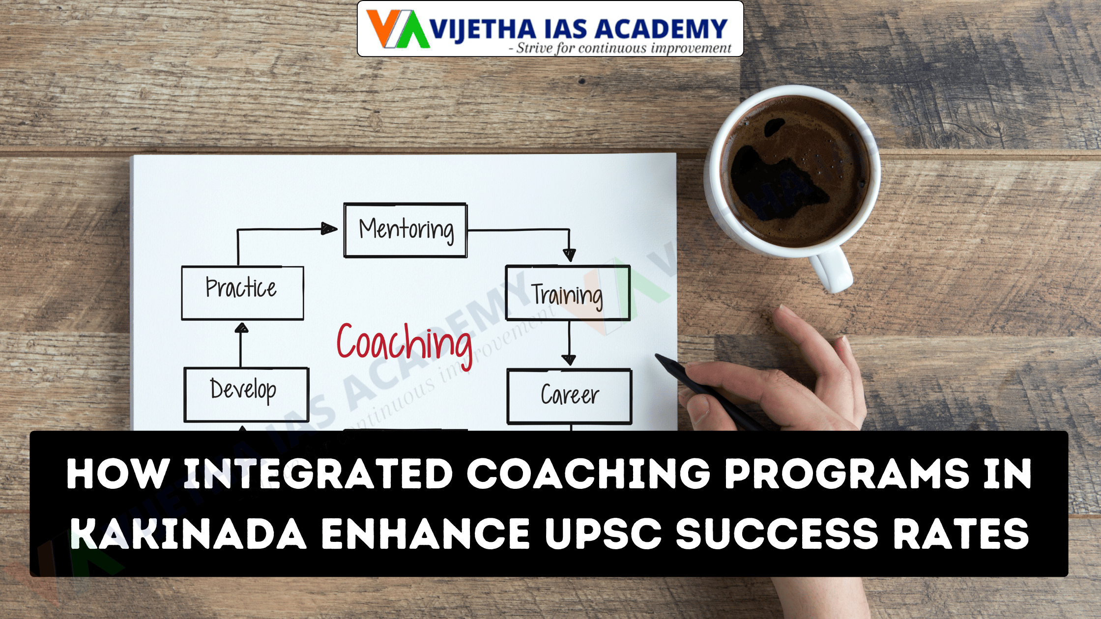 How Integrated Coaching Programs In Kakinada Enhance Upsc Success Rates