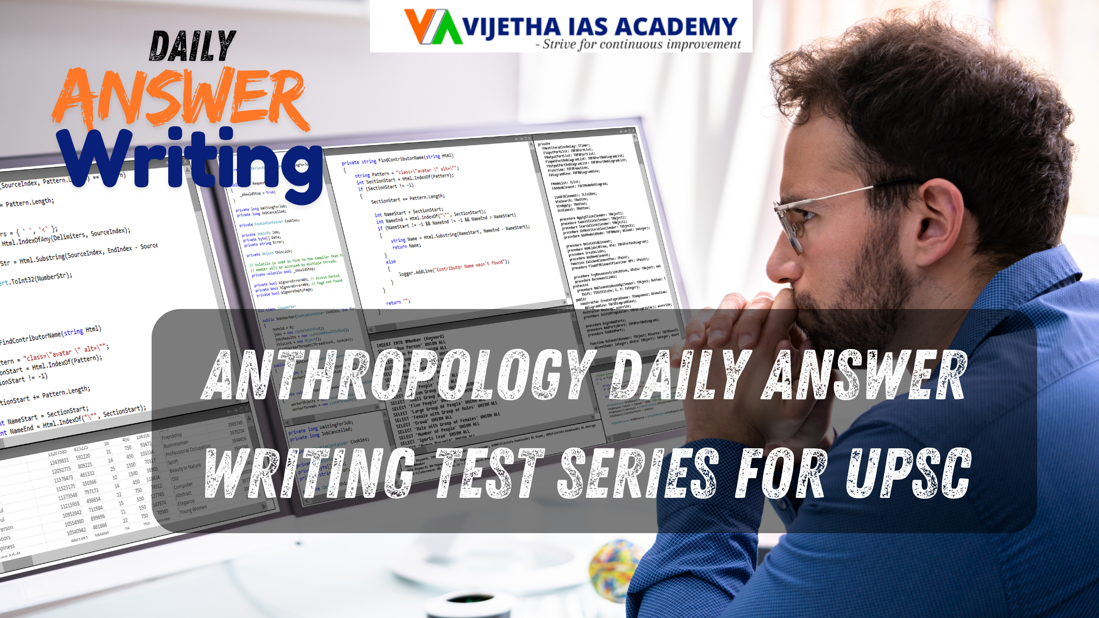 Anthropology Daily Answer Writing | Test Series For Upsc