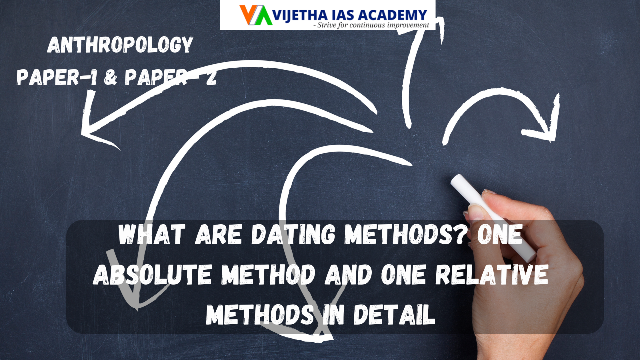 What are dating methods? One absolute method and one relative methods in detail? Explained for UPSC | Vijetha IAS Academy