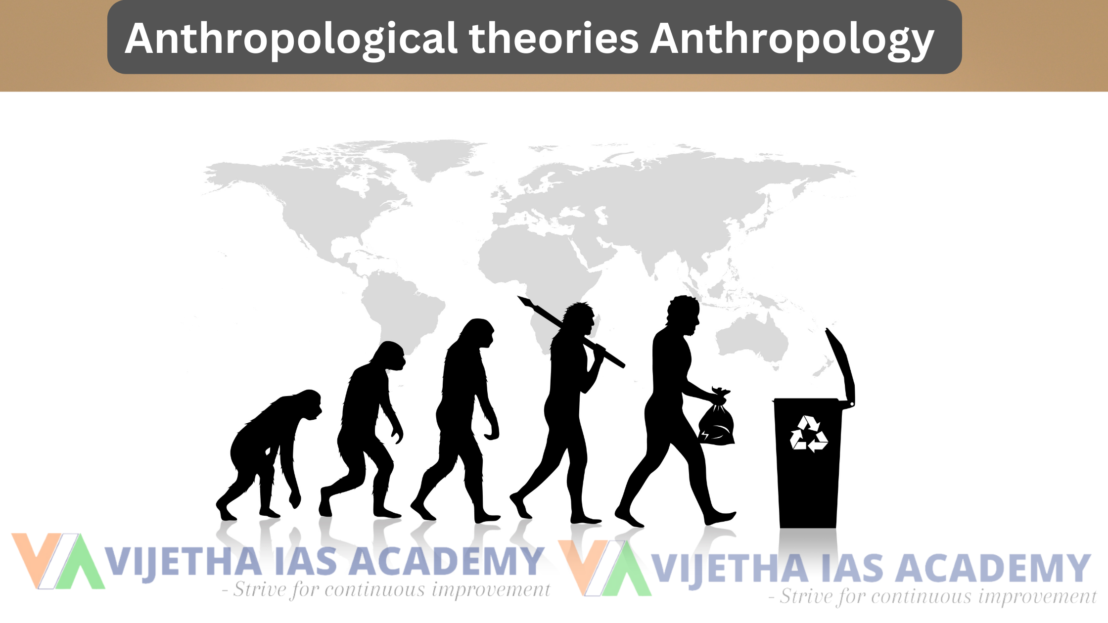 Anthropological theories Anthropology Optional UPSC | Vijetha IAS Academy