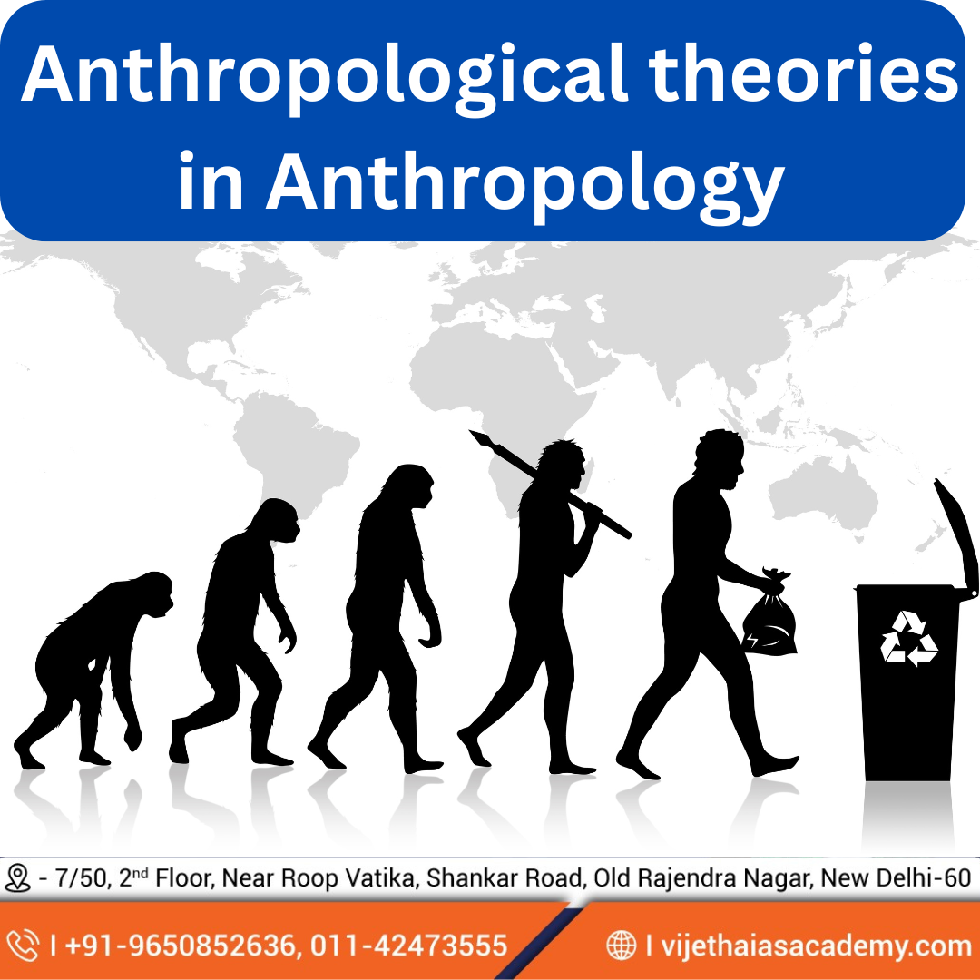 Anthropological theories in Anthropology Optional for UPSC | Vijetha ...