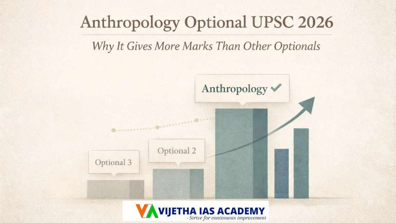 Anthropology Optional UPSC 2026: Why It Gives More Marks Than Other Optionals