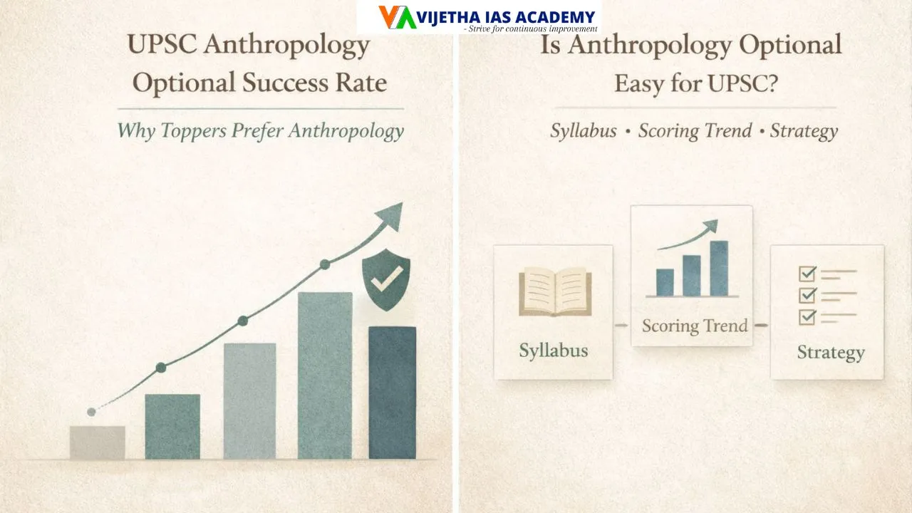 UPSC Anthropology Optional Success Rate: Why Toppers Prefer Anthropology