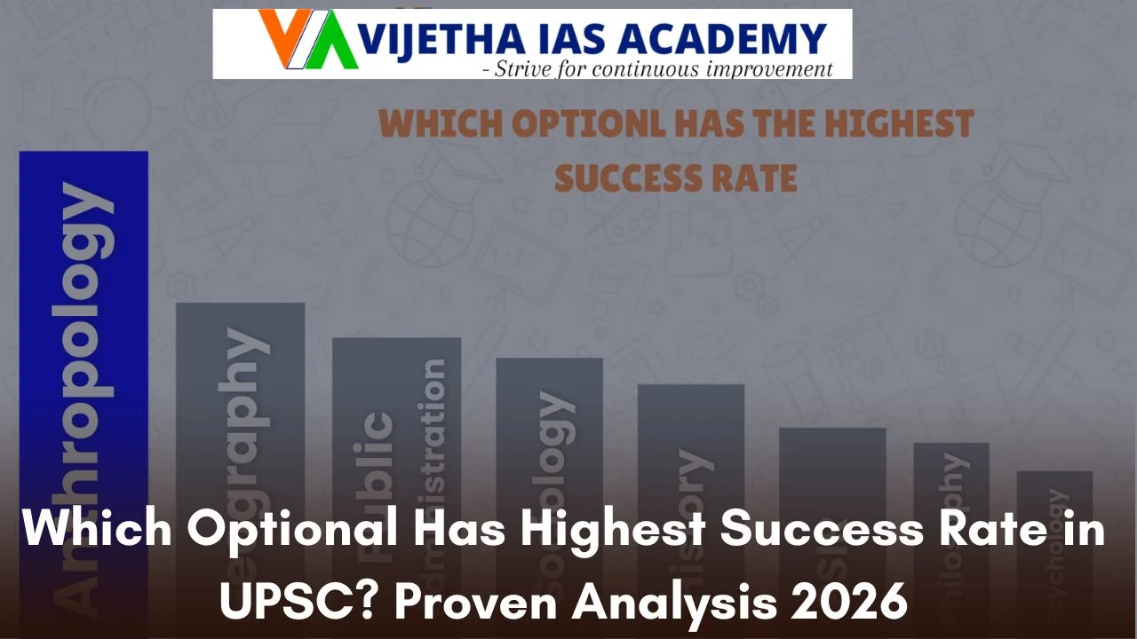 Which Optional Has Highest Success Rate in UPSC? Proven Analysis 2026