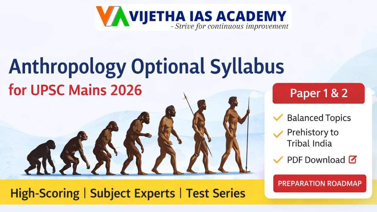 Anthropology Optional Syllabus for UPSC Mains 2026