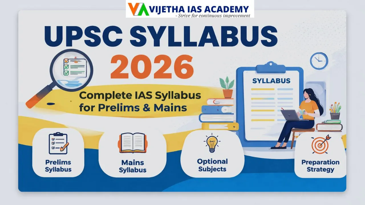 UPSC Syllabus 2026 – Complete Prelims & Mains IAS Syllabus