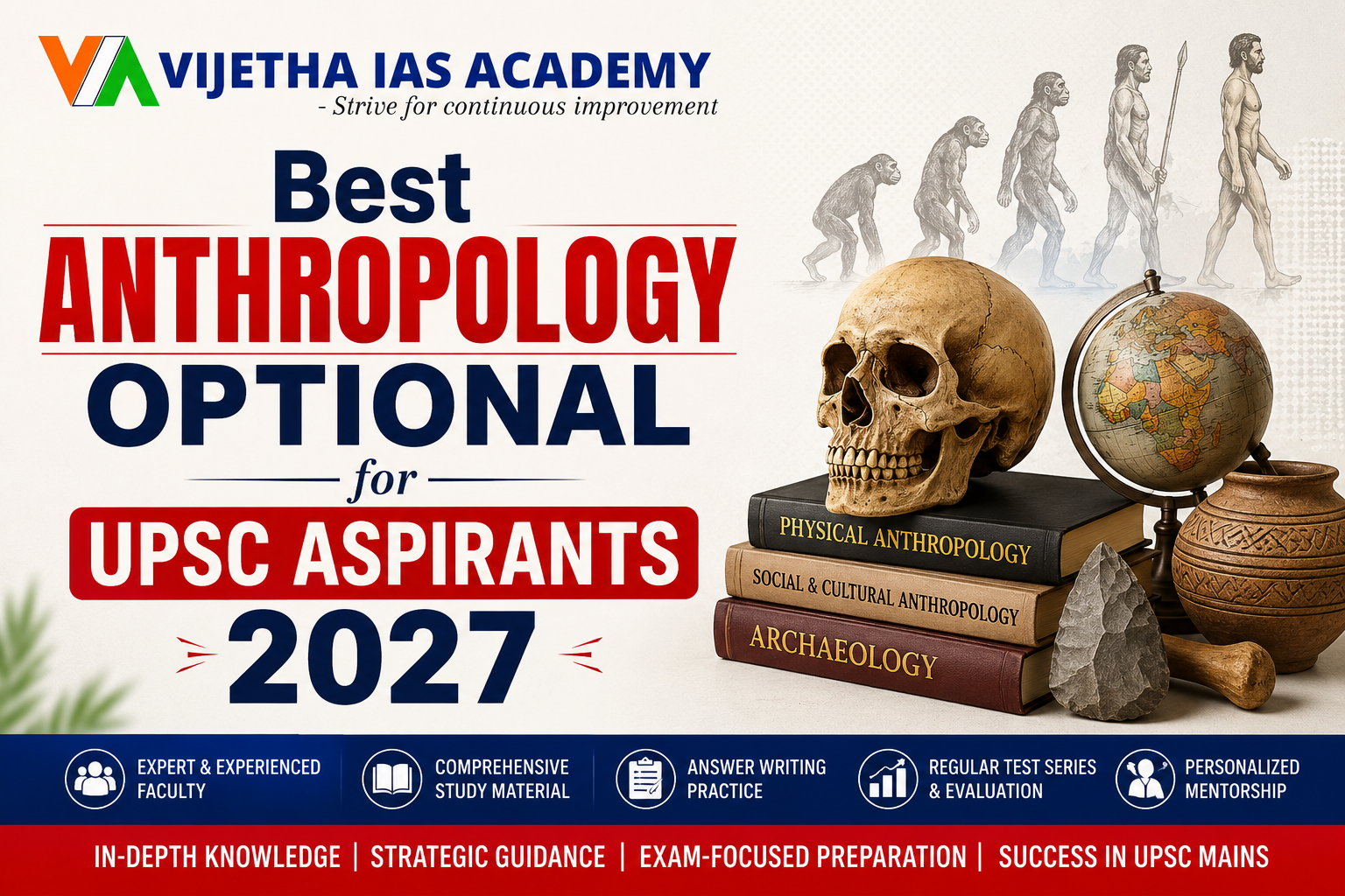 Best Anthropology Optional for UPSC Aspirants 2027