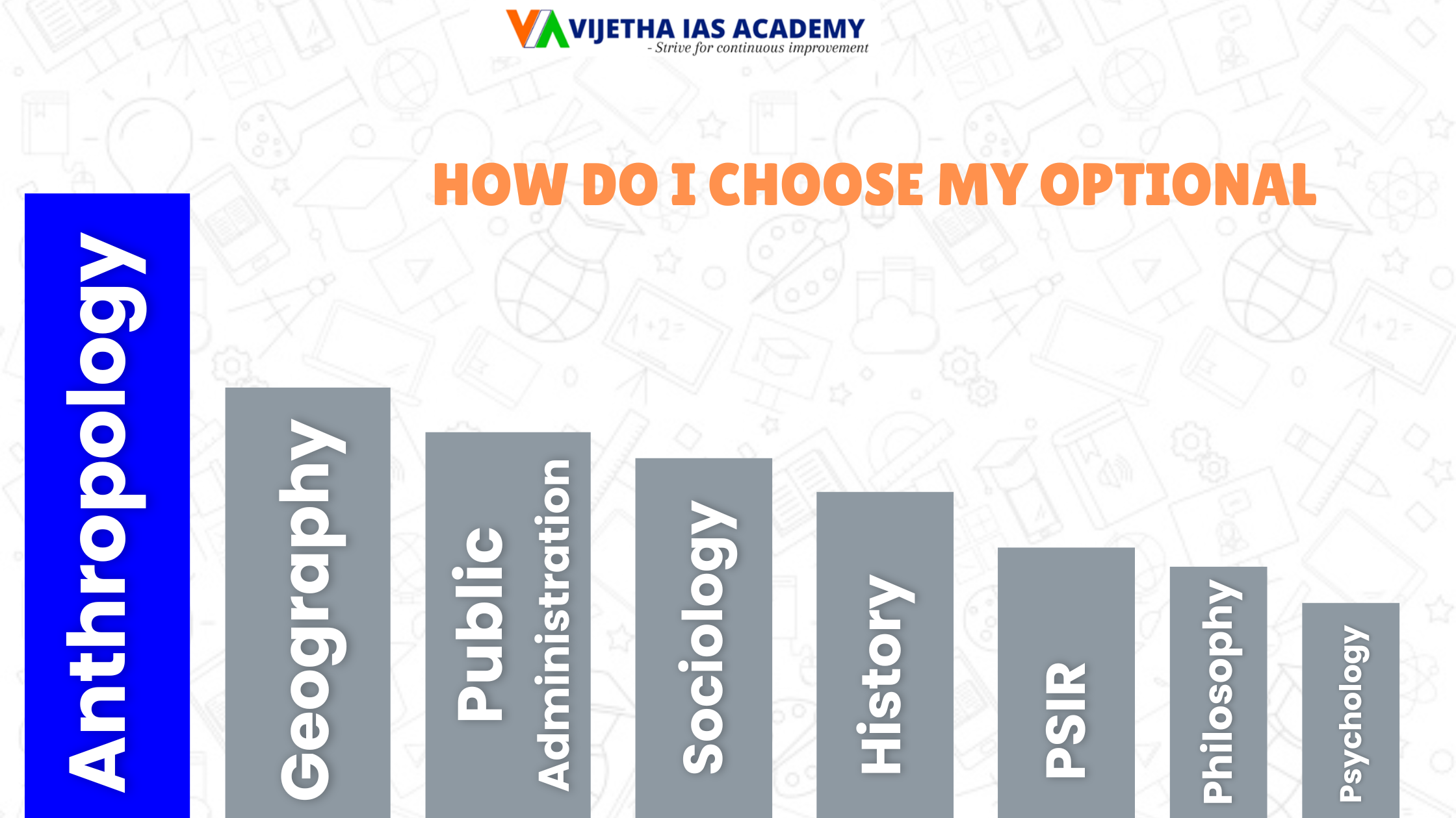 How Do I Choose My Optional How Do I Choose My Optional