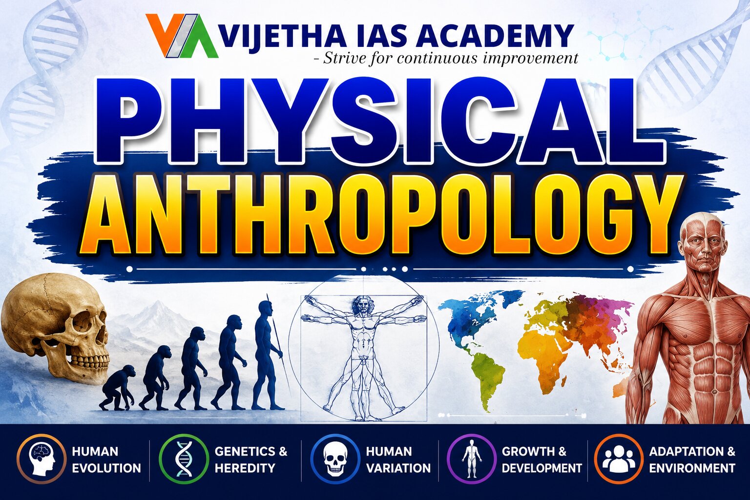 Physical Anthropology: A High-Scoring Area in Anthropology Optional for UPSC
