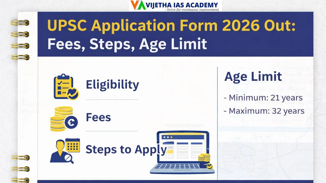 UPSC Application 2026: Complete Guide to Fees & Age