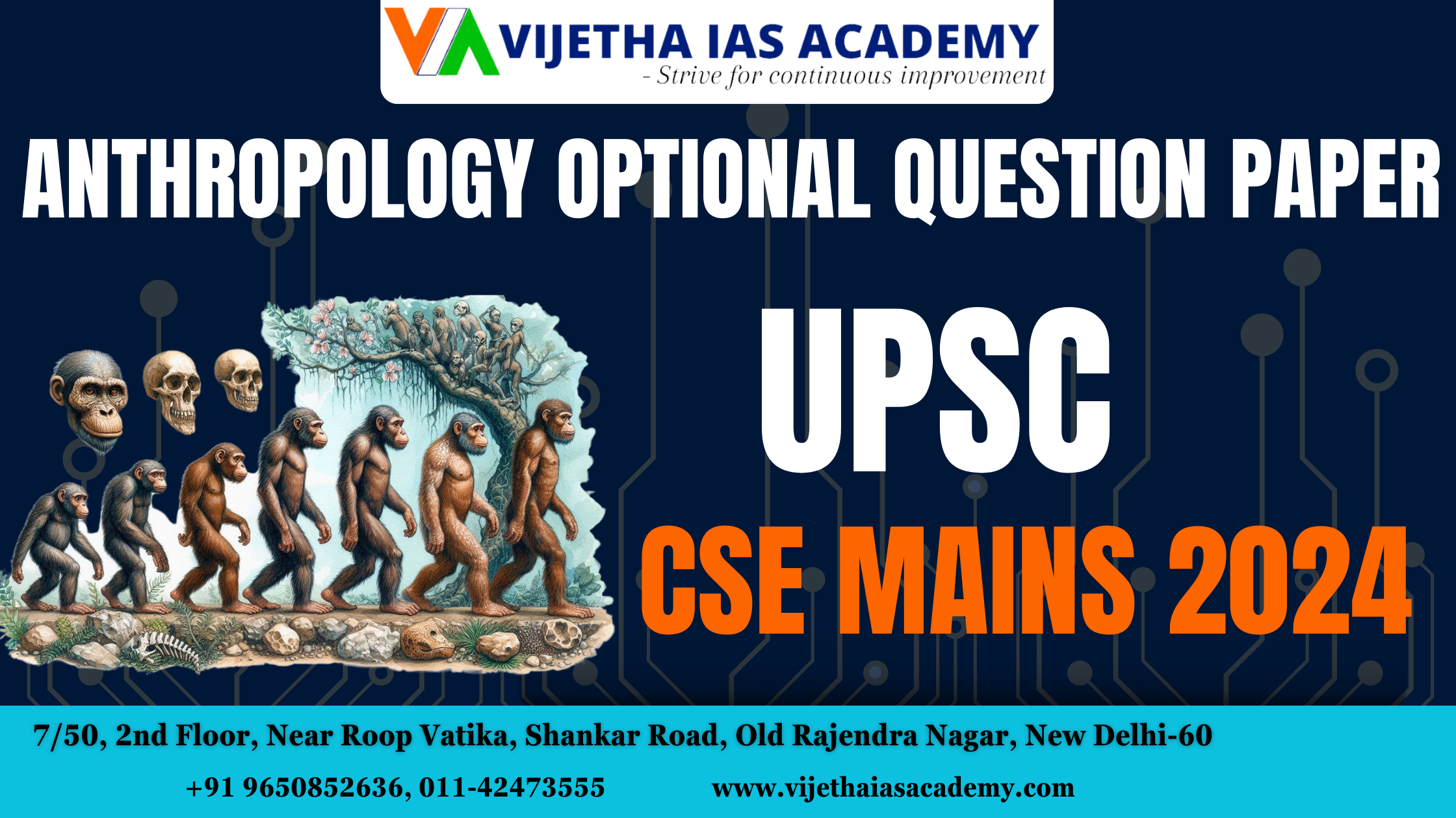 Anthropology Optional Question Paper UPSC CSE 2024 | Vijetha IAS Academy