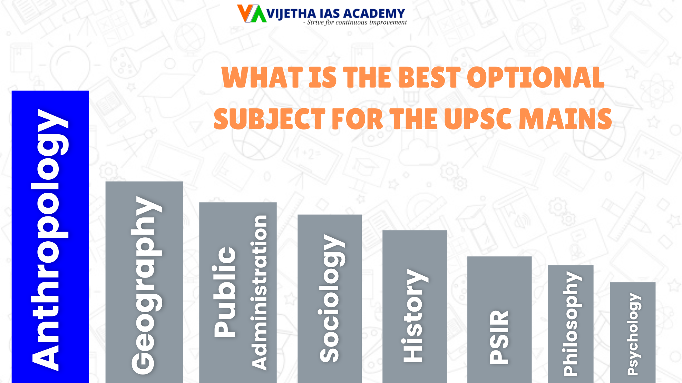 Artistic Best Optional Subject For Upsc Wallpaper in HD Artistic Best Optional Subject For Upsc Wallpaper in HD