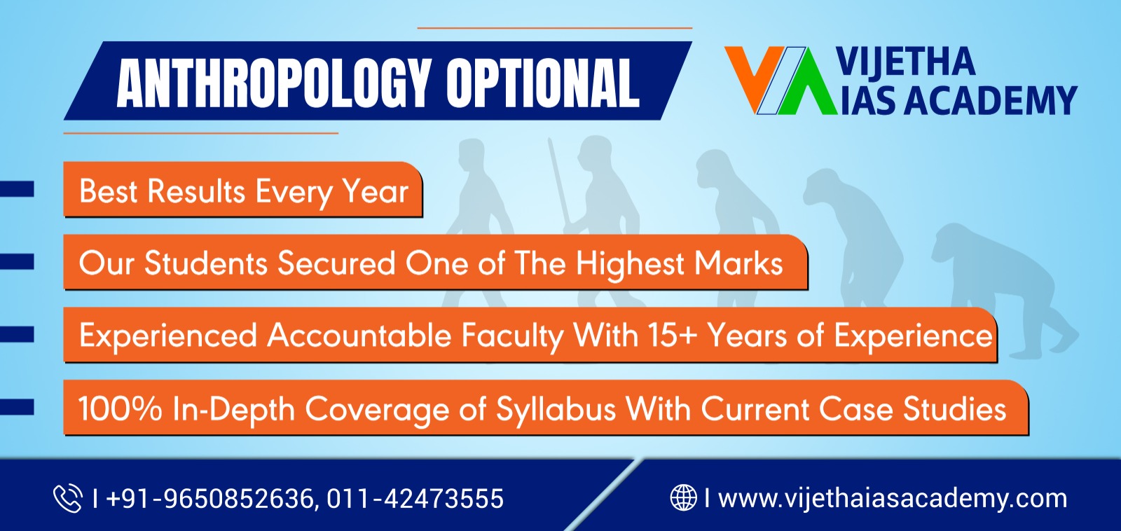 how to start anthropology optional | Best Anthropology Optional Coaching in India | Vijetha IAS Academy