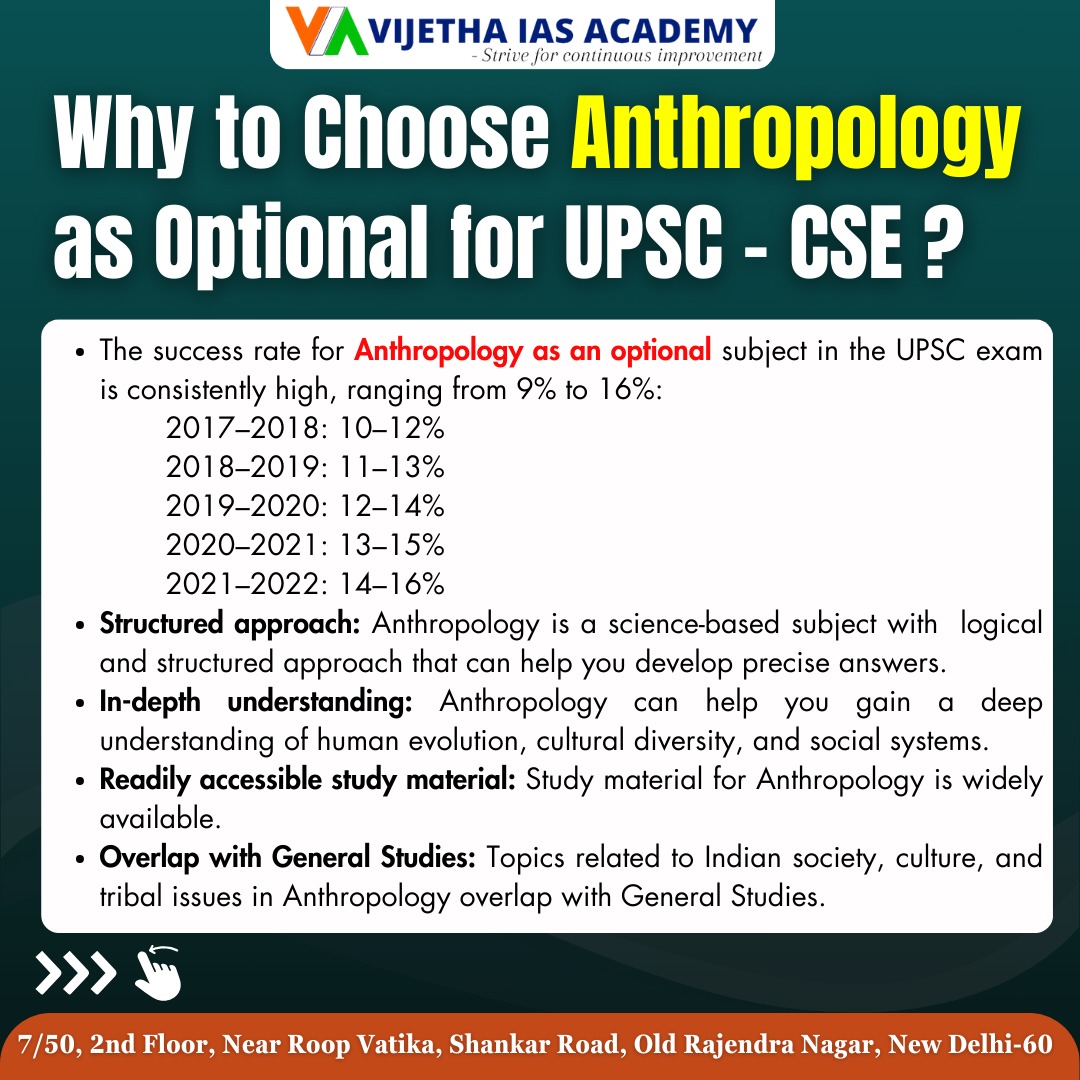 Anthropology optional coaching, Best anthropology coaching online, Anthropology for UPSC, Online anthropology optional preparation, UPSC anthropology test series, Vijetha IAS Academy anthropology, Anthropology case studies UPSC, Anthropology coaching with Kishore Sir, Anthropology syllabus for UPSC, How to prepare anthropology optional, Top anthropology coaching institute, Anthropology online classes for IAS,