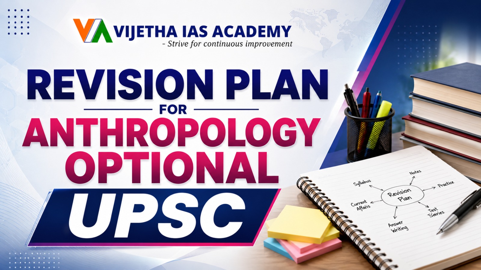 Revision Plan for Anthropology Optional