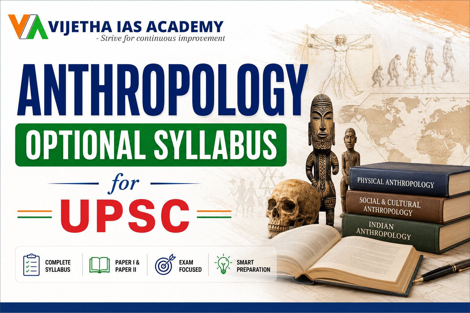 Anthropology Optional Syllabus for UPSC