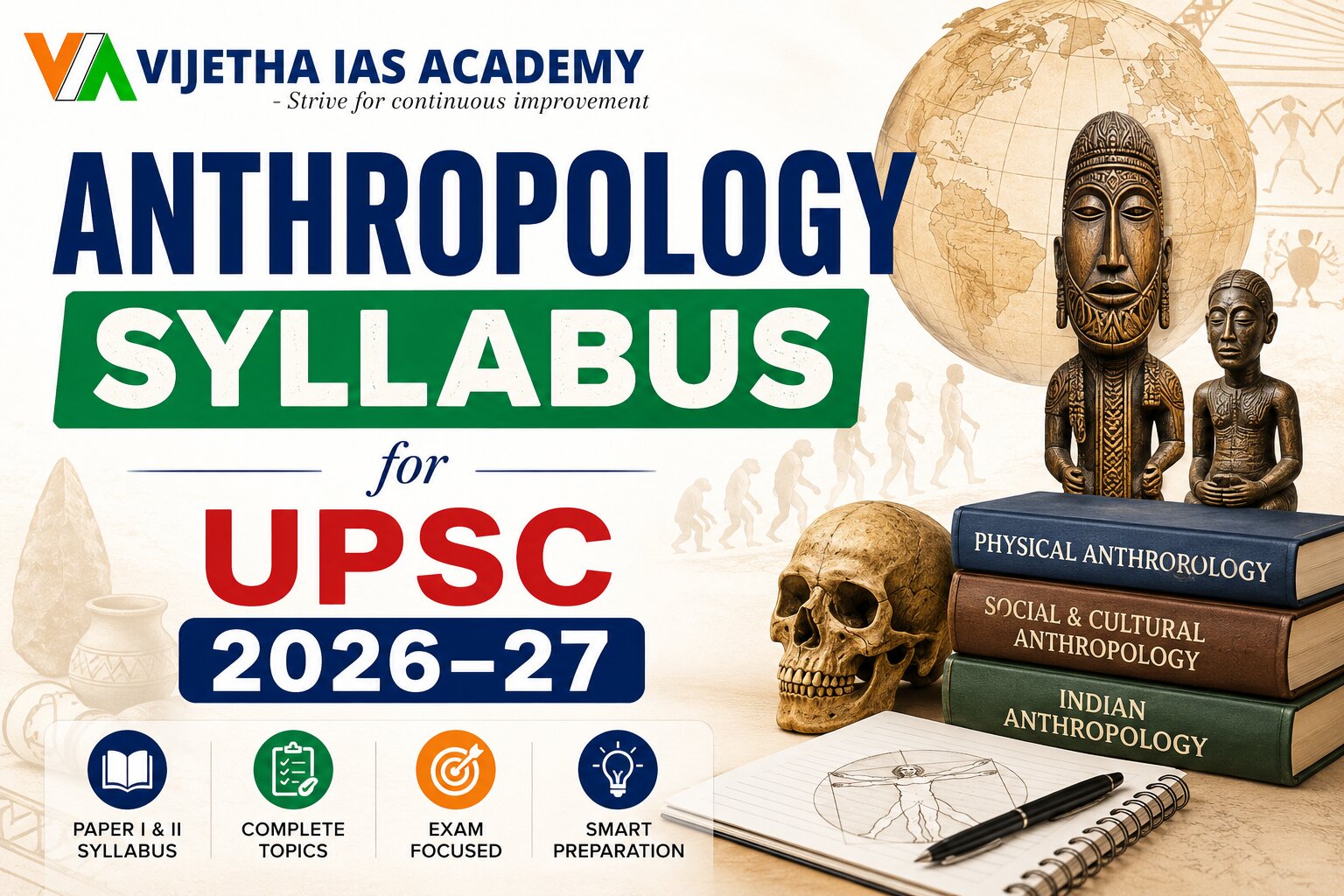 Anthropology Syllabus for UPSC 2026 - 27