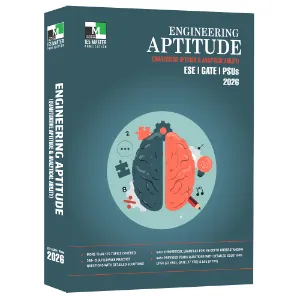 Publication 20