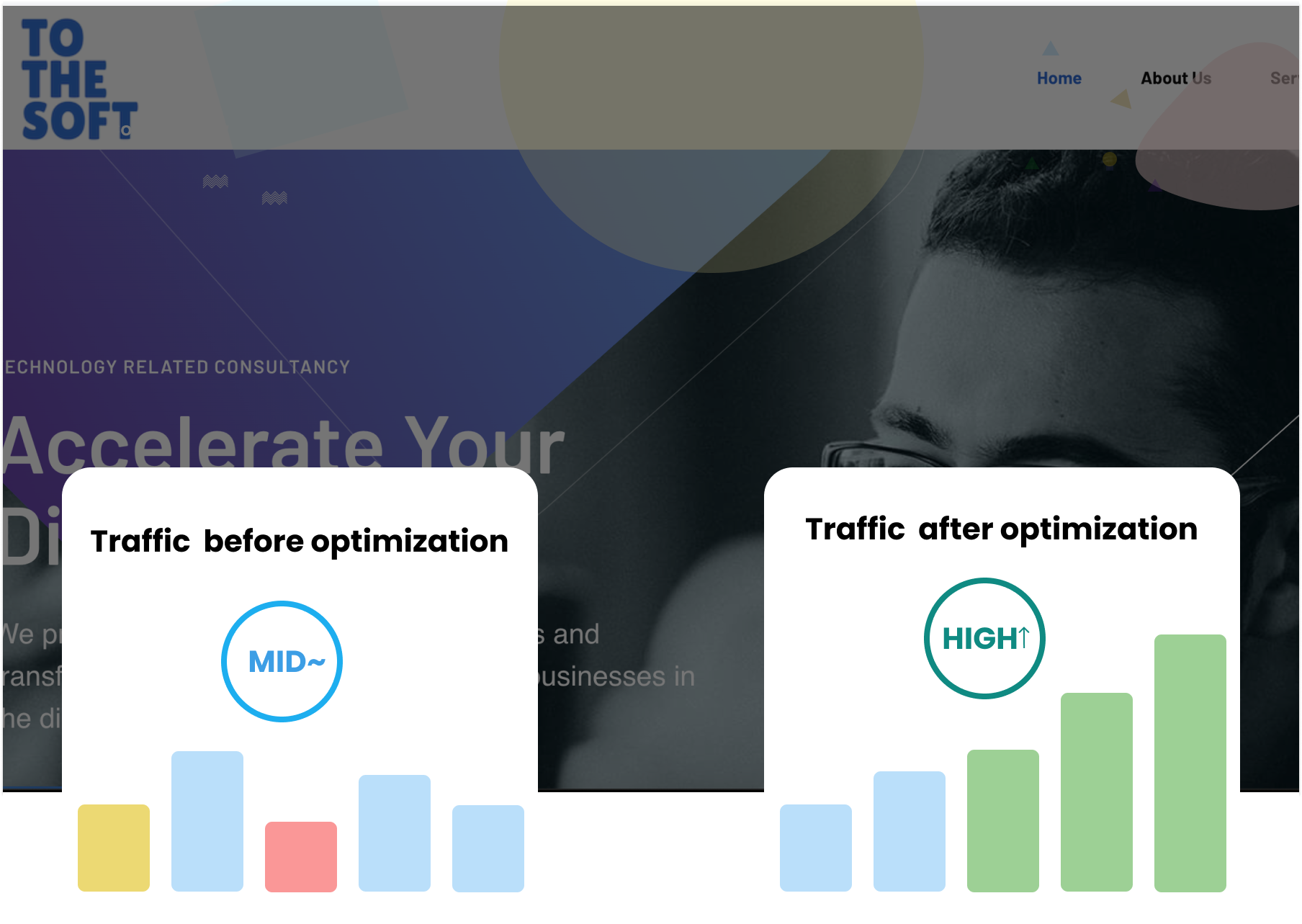 Media_Customer_1