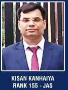 Kishan Kanhaiya