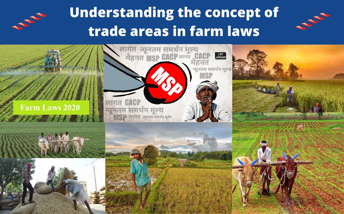 understanding-the-concept-of-trade-areas-in-farm-laws-yuva-ias