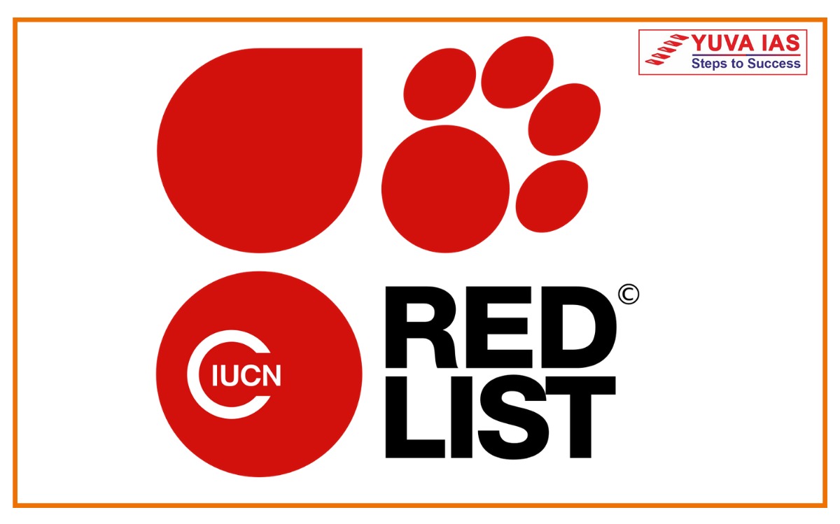 IUCN Red Data Book | YUVA IAS