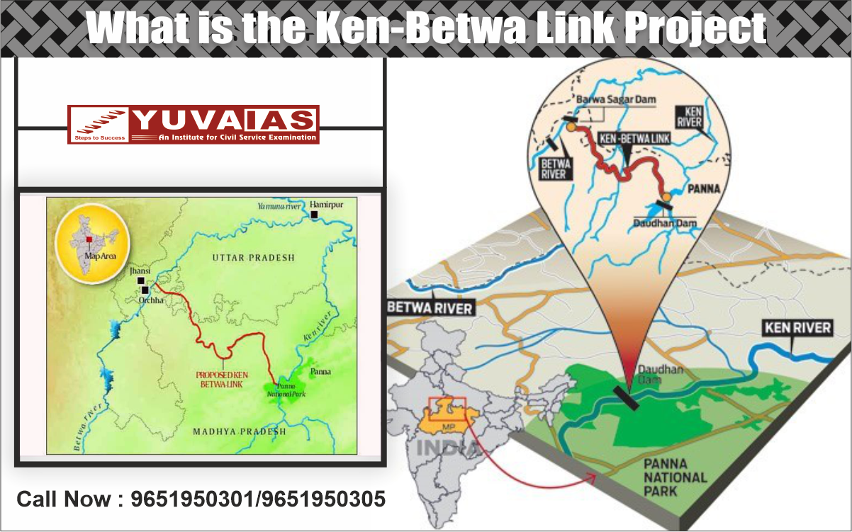 What is the Ken-Betwa Link Project