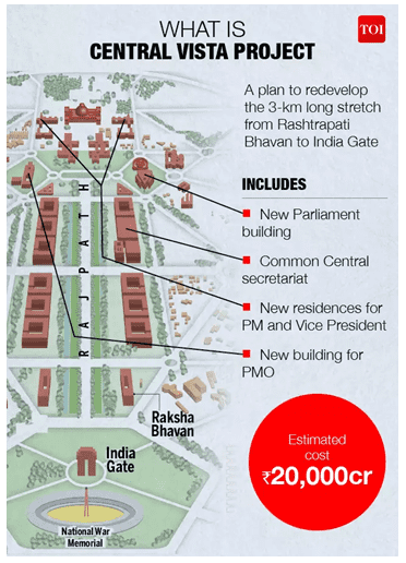 NEWS IMPULSE - CENTRAL VISTA PROJECT