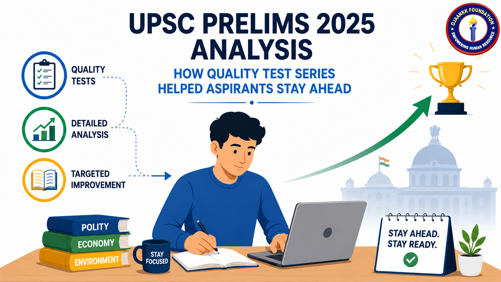 UPSC Prelims 2025 Analysis