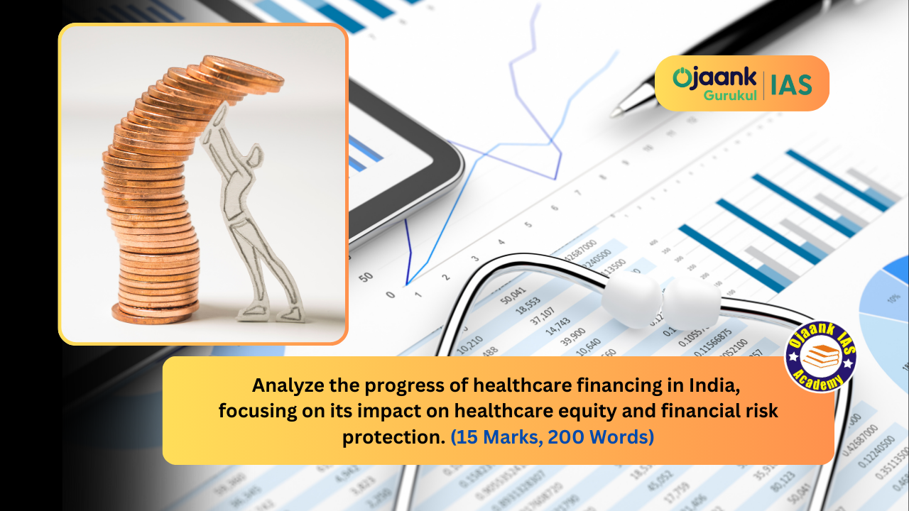 img-Analyze the progress of healthcare financing in India, focusing on its impact on healthcare equity and financial risk protection. (15 Marks, 250 Words)