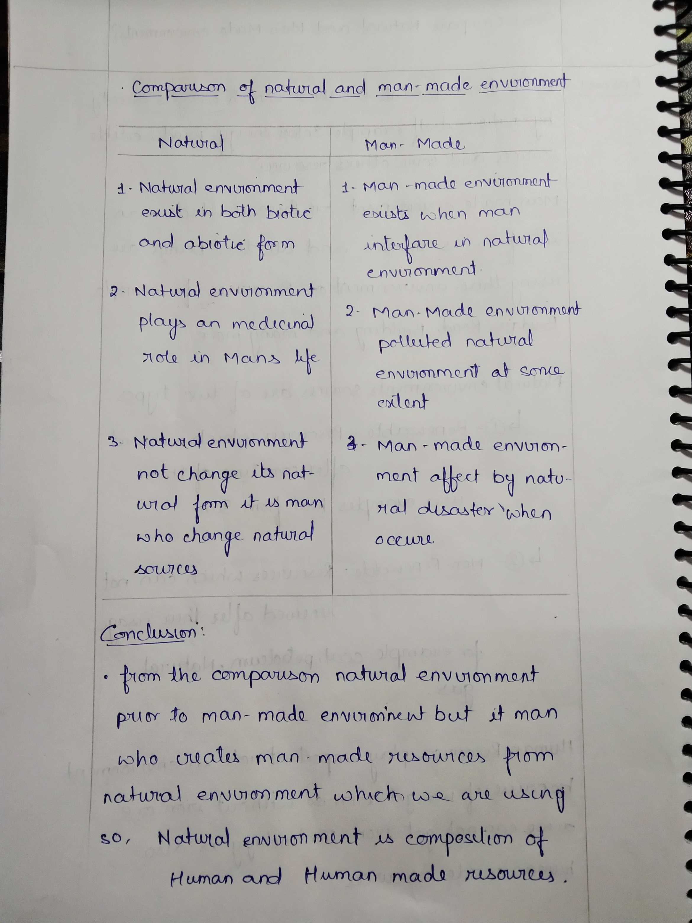 natural-vs-manmade-environment-what-s-the-difference-between-natural