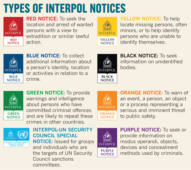 img-CBI Academy joins Interpol Global Academy Network