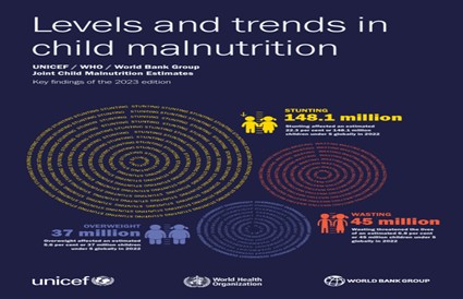 CHILD WASTING IN INDIA