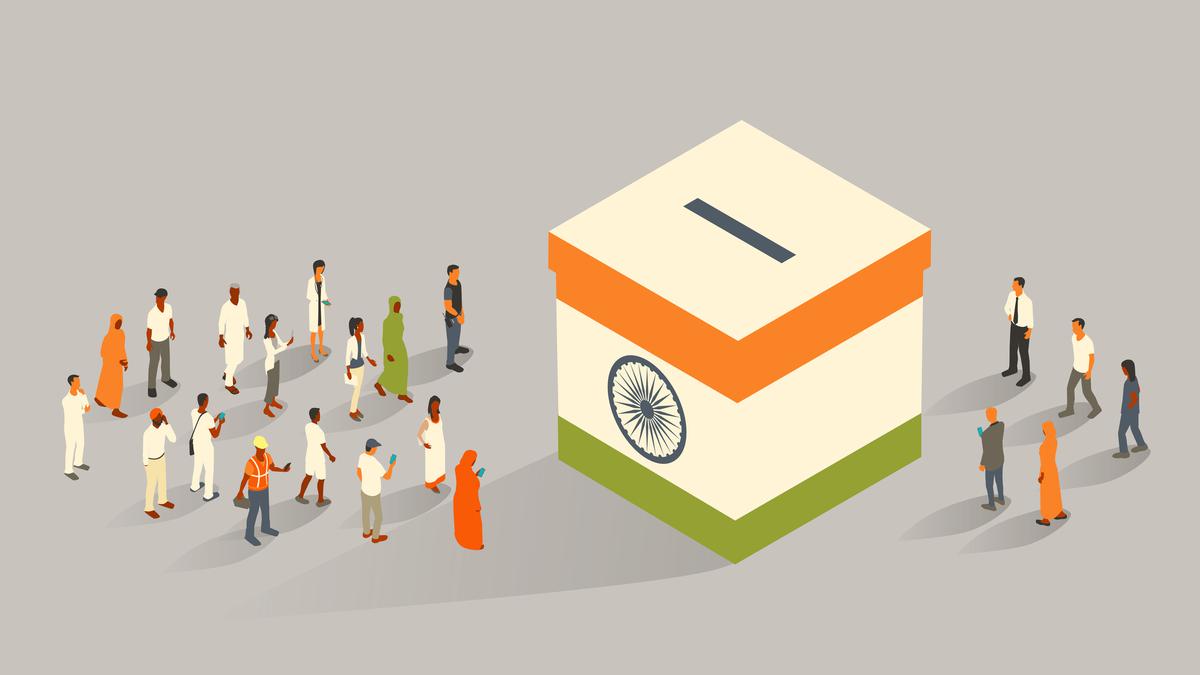 img-Delimitation and Representation in India