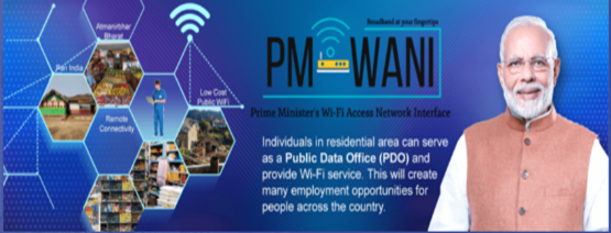 img-Exploring India's Digital World Through PM-WANI