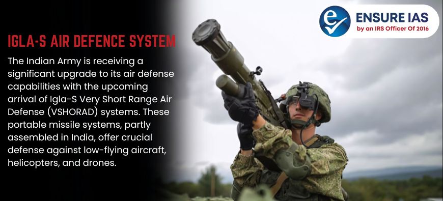img-Army Set to Receive Igla-S Air Defense Systems Partly Assembled in India