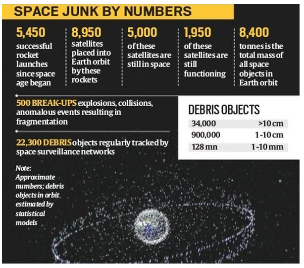 img-ISROs rocket parts found on Australian shore