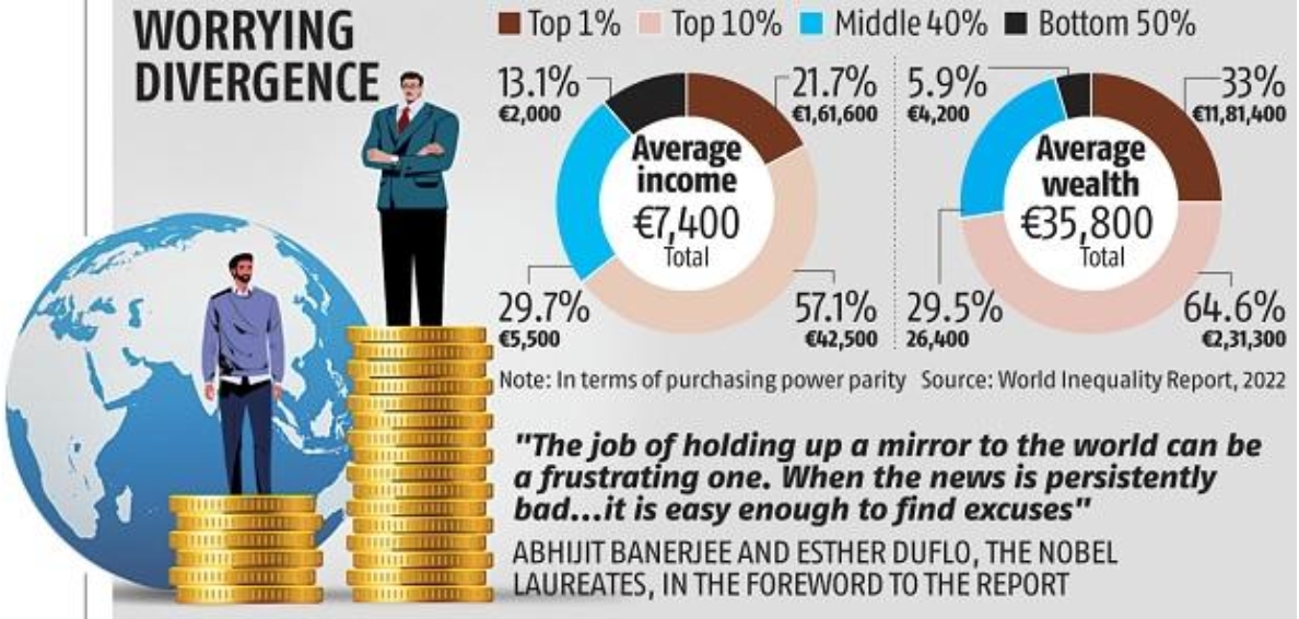 img-India's Journey Towards Eradicating Poverty Shows Promising Results