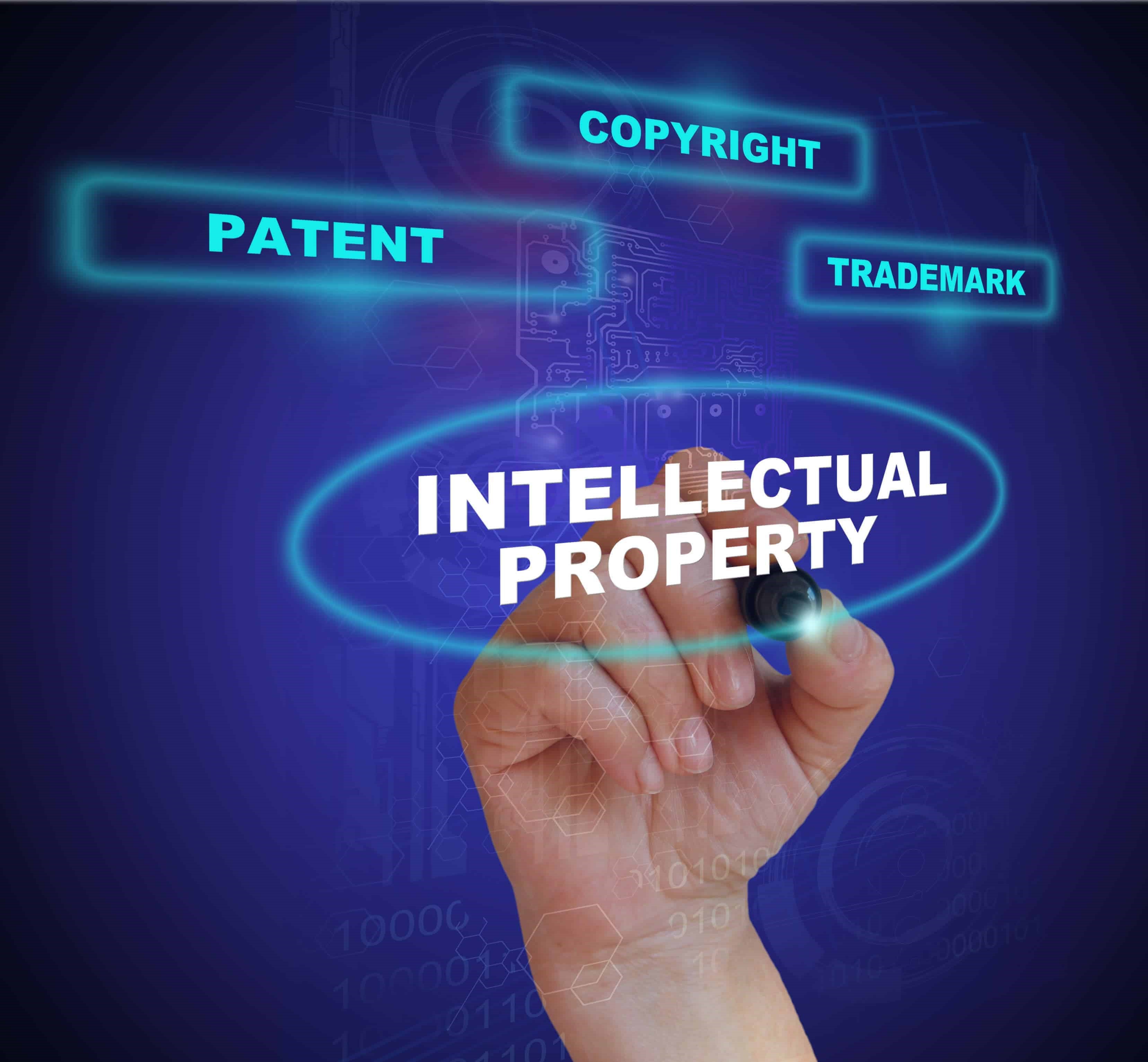 Issues Relating To Intellectual Property Rights ENSURE IAS